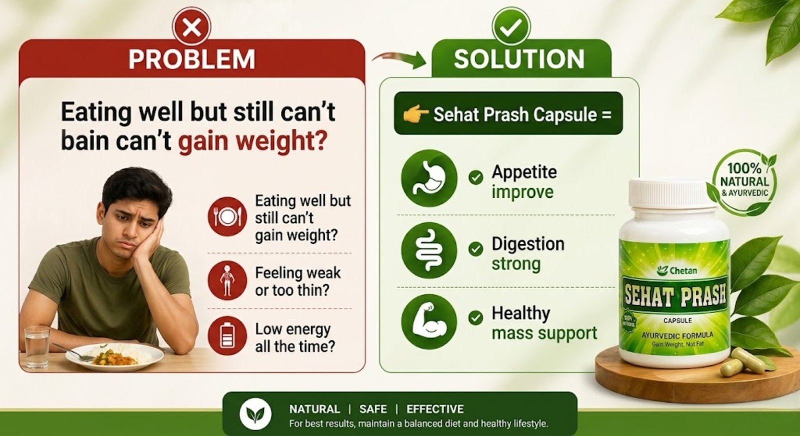 Sehat Prash Capsule Problem with solutions