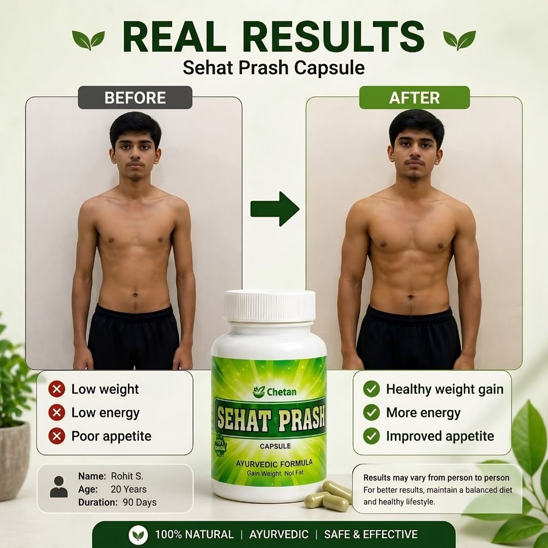 Real Results
