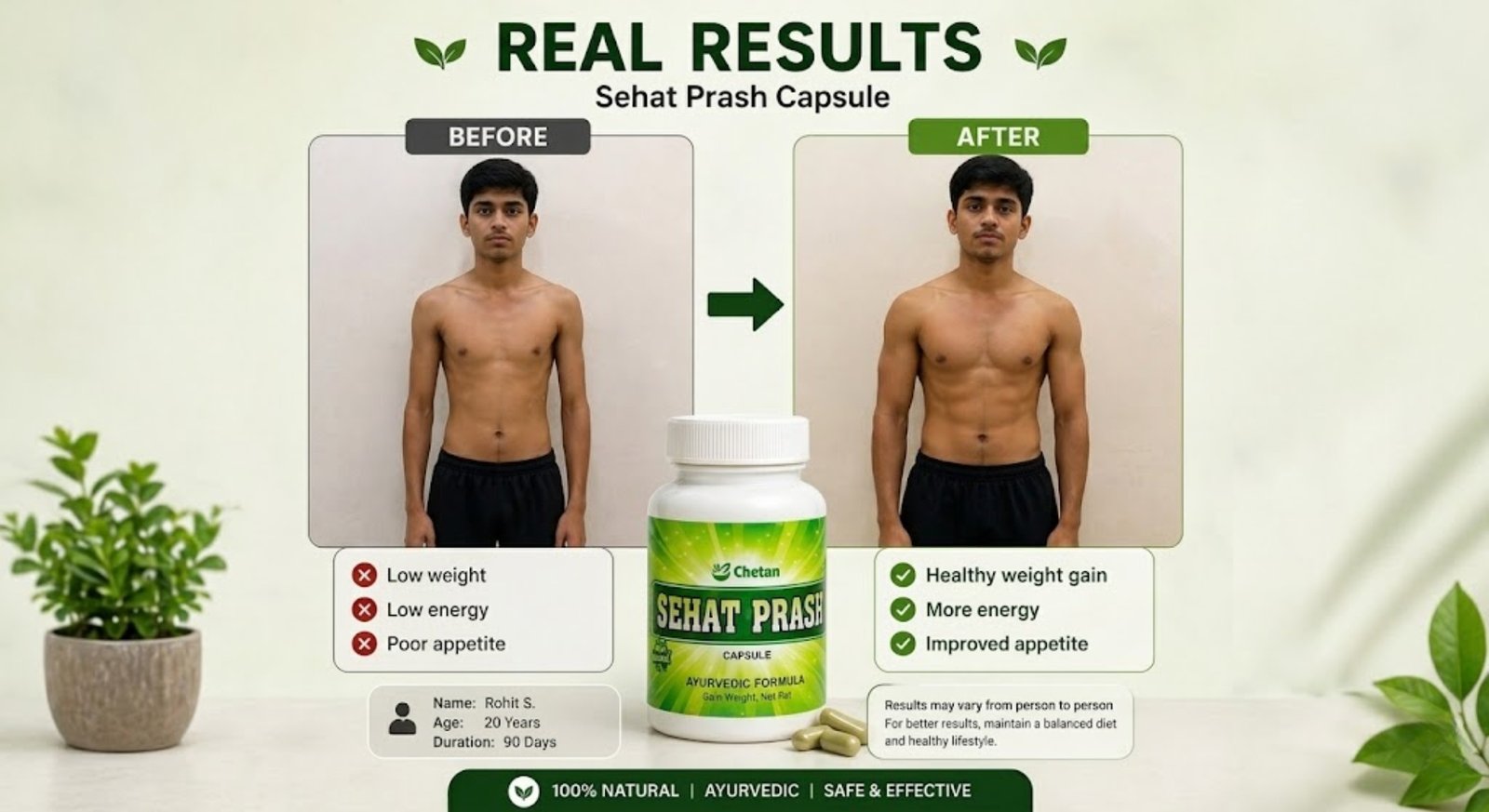 Sehat Prash Capsule Real Results