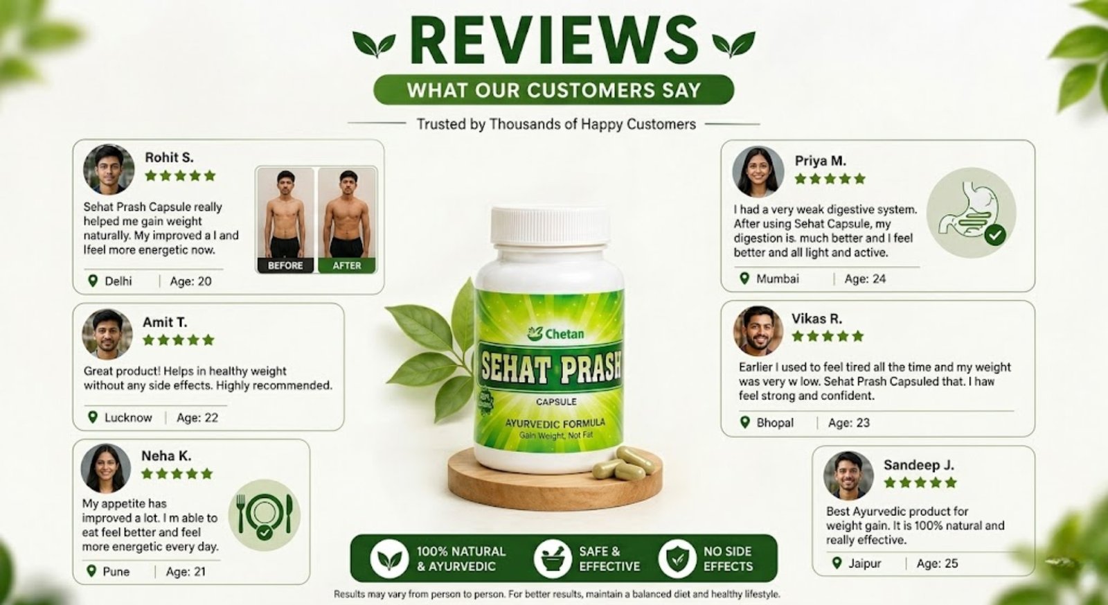 Reviews of Sehat Prash Capsule