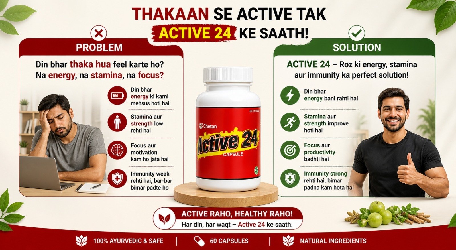 Thakaan se active tak active 24 ke saath