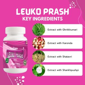 Leuko Prash Capsule