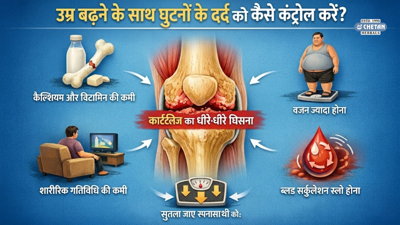 Best Oil for Knee Joint Pain