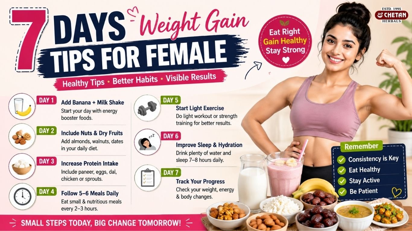 7-days-weight-gain-tips-for-female