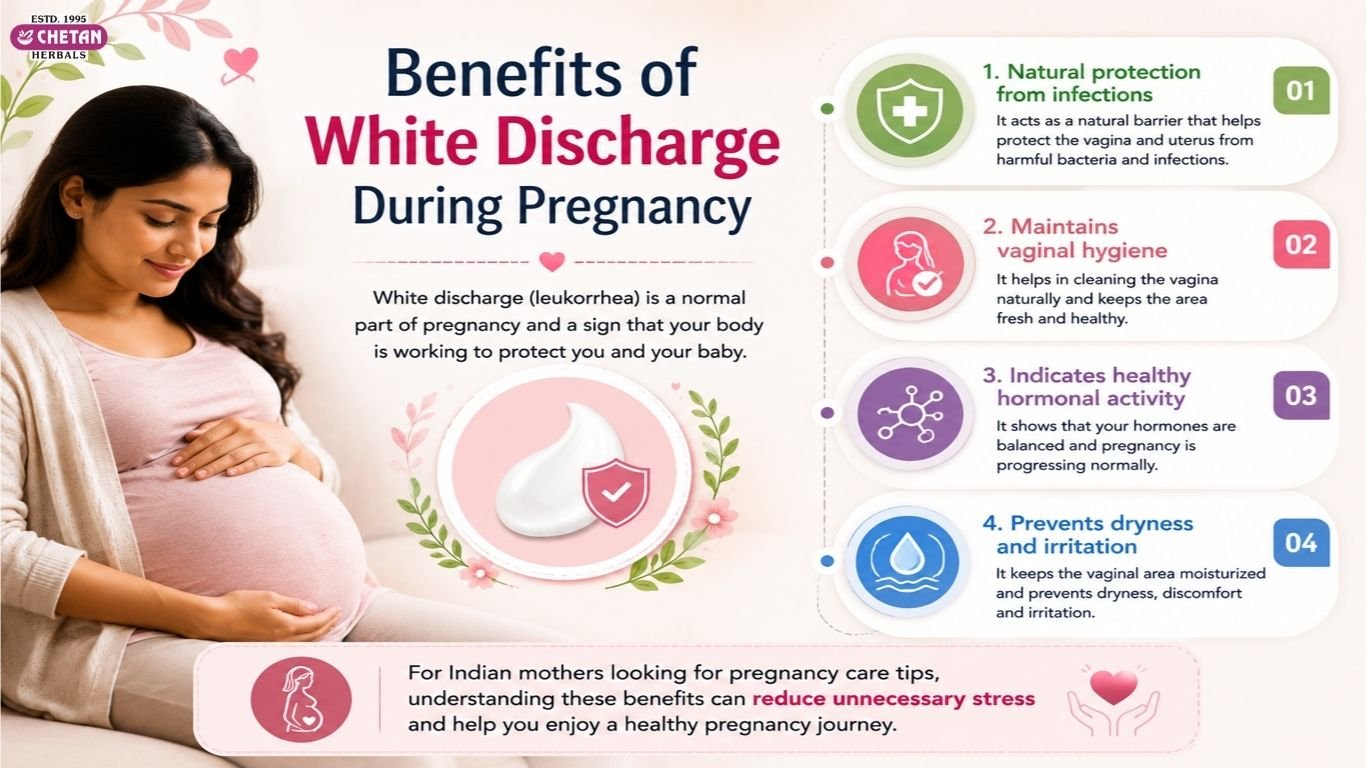 benefits-of-white-discharge-during-pregnancy