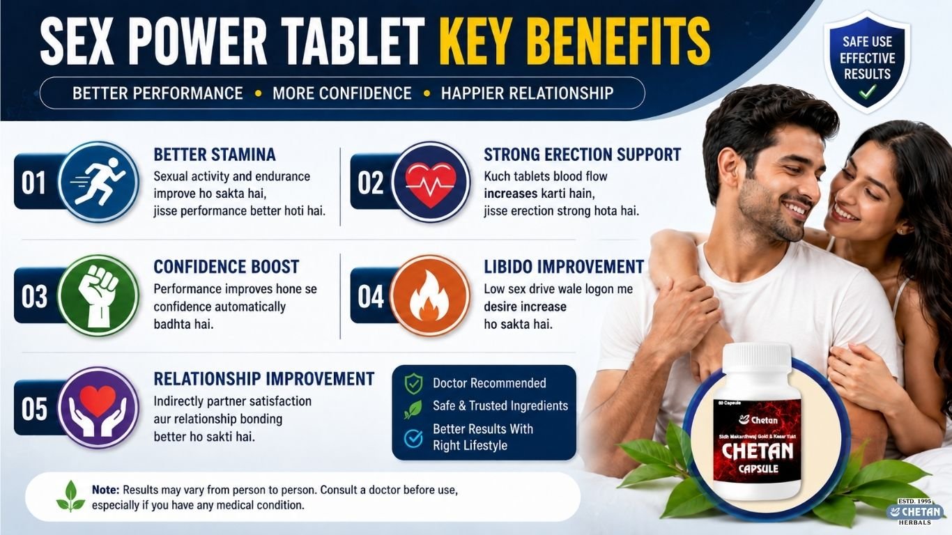 chetan-capsule-benefits