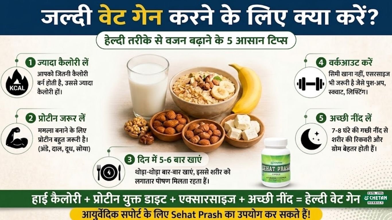 jaldi-weight-gain-karne-ke-liye-kya-karein