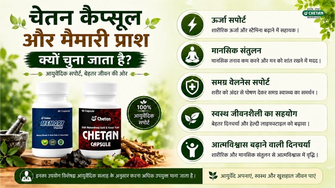chetan-capsule-memory-prash-ayurvedic-benefits-hindi (1)