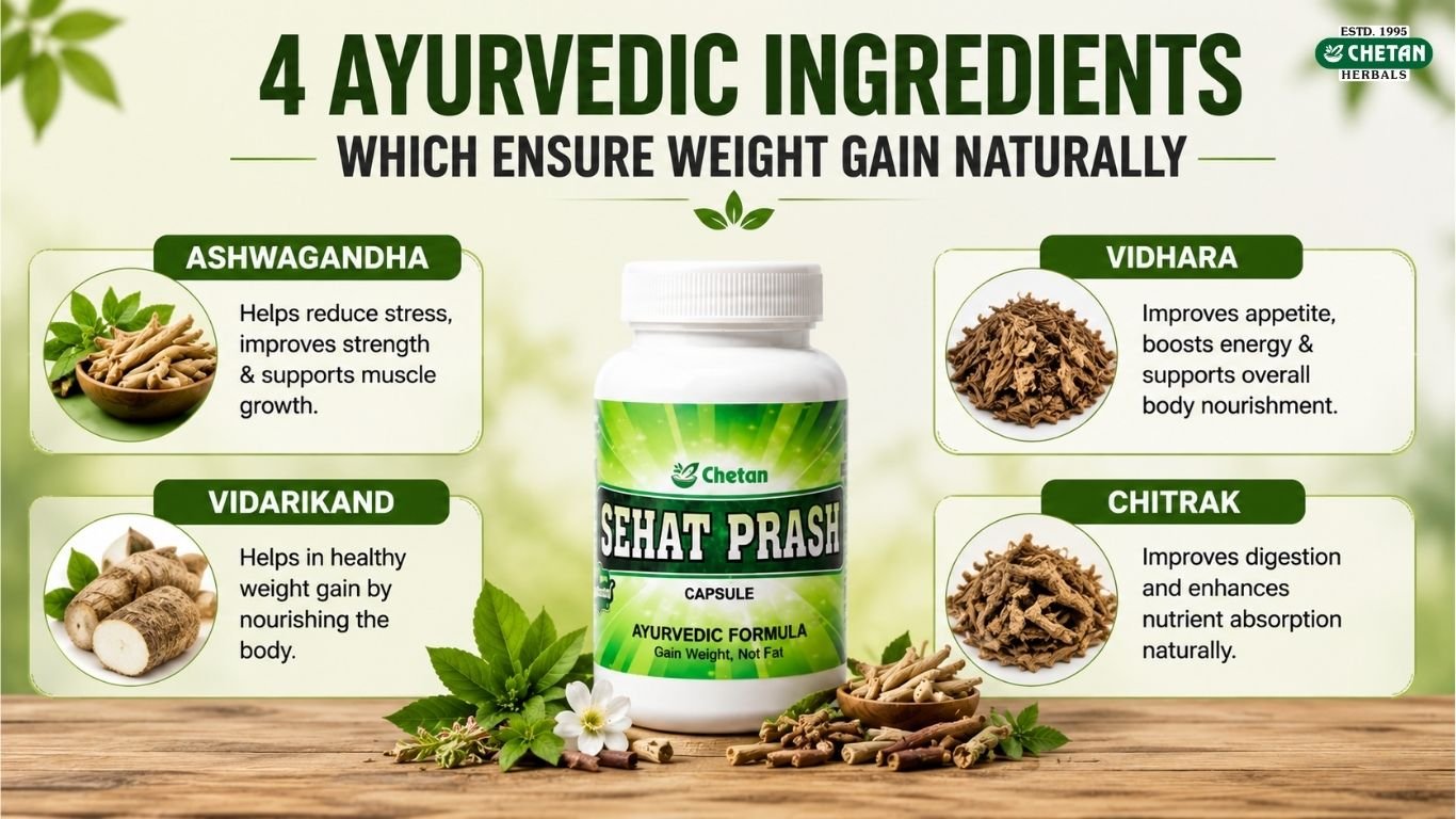 4-ayurvedic-ingredients-for-natural-weight-gain