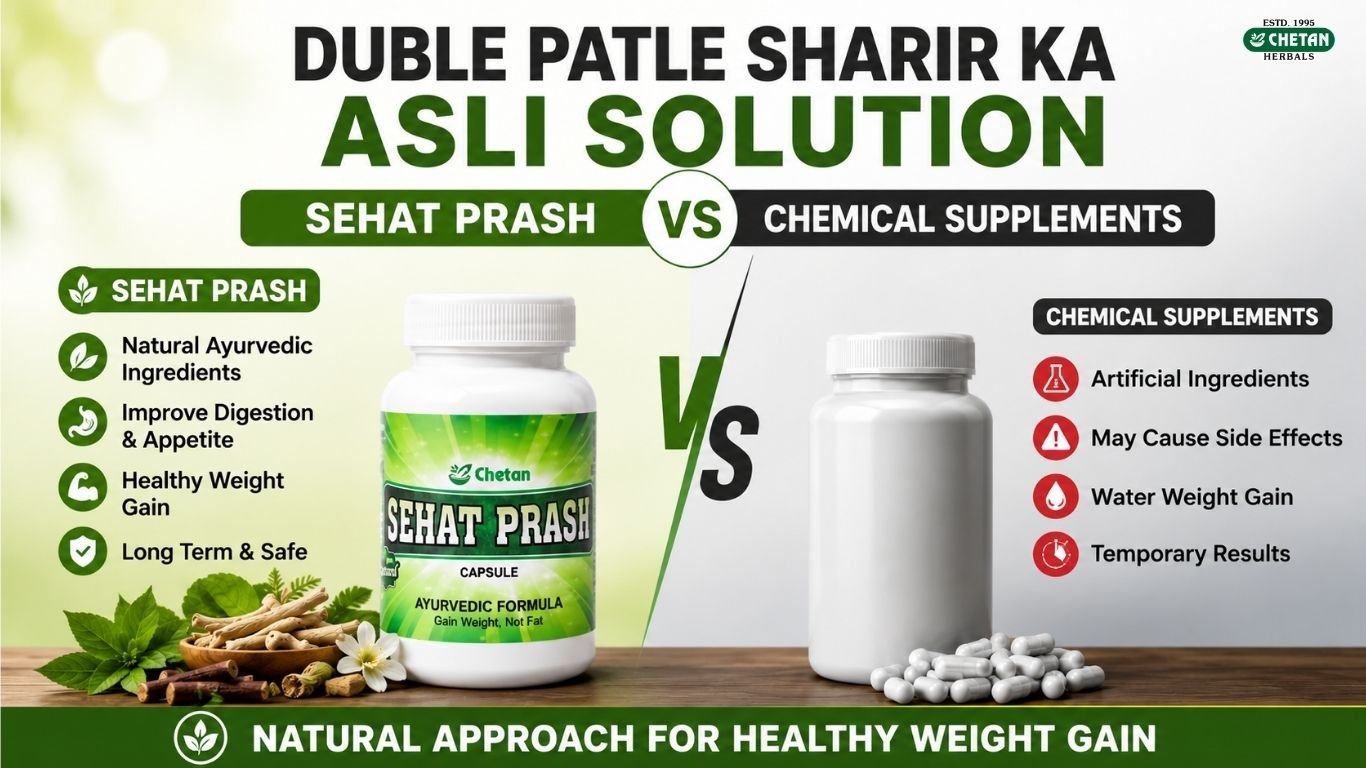 duble-patle-sharir-ka-asli-solution