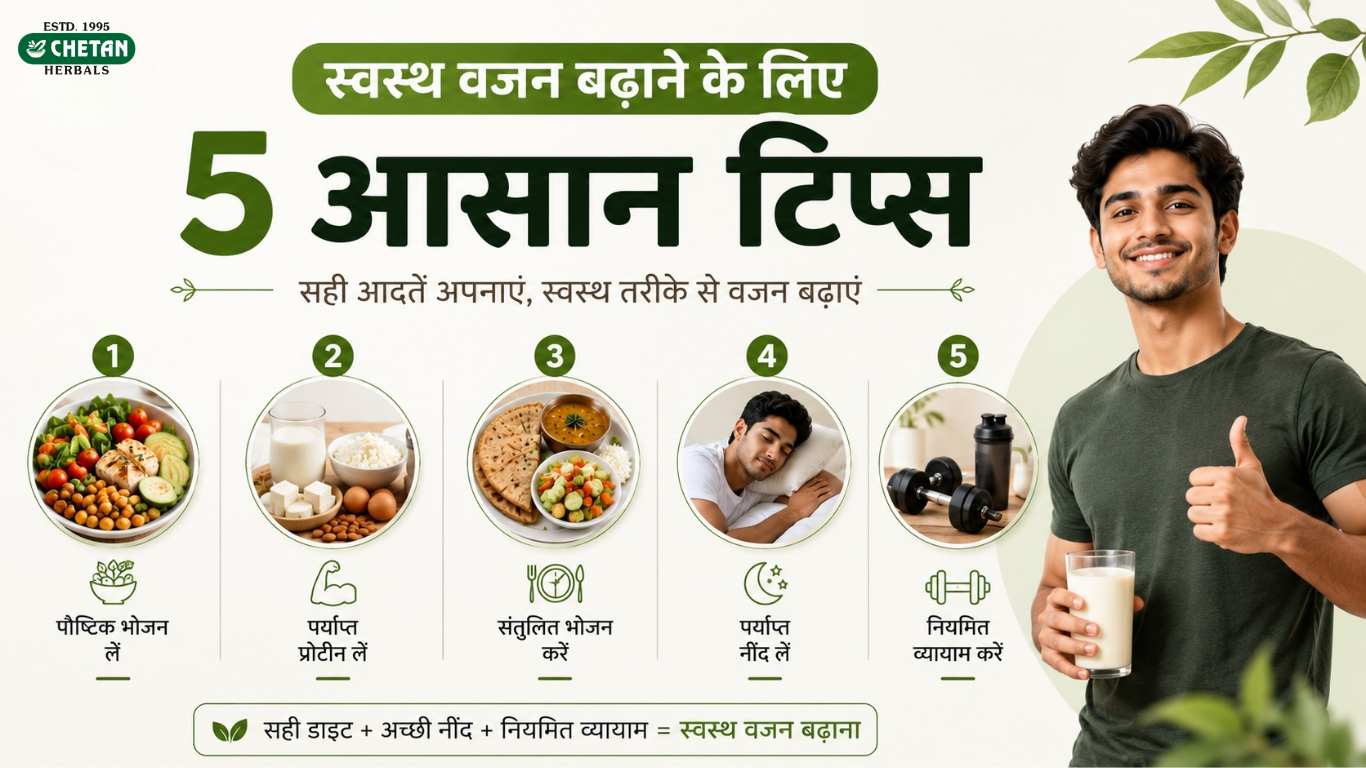 swasth-wajan-badhane-ke-liye-aasan-tips