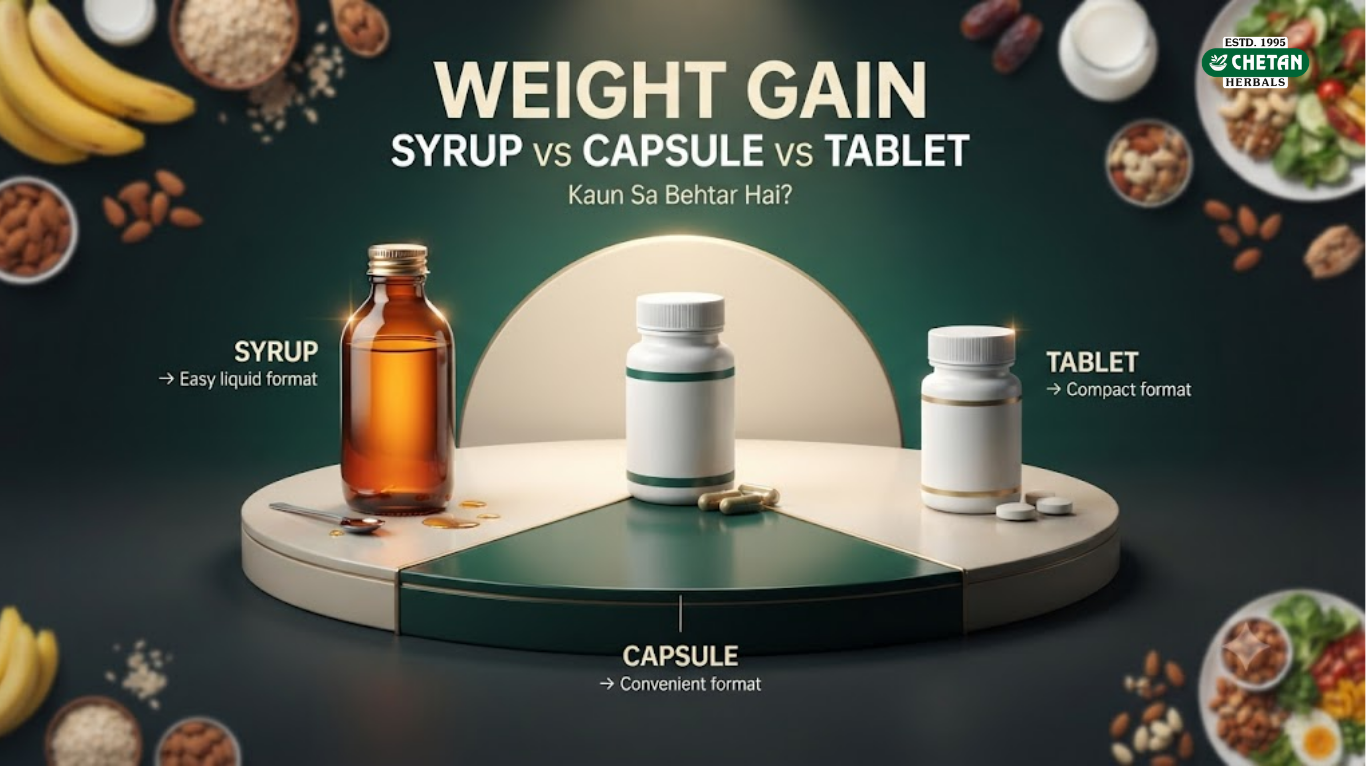 Weight Gain Syrup vs Capsule vs Tablet