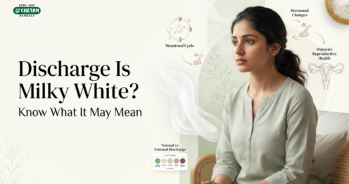discharge is milky white