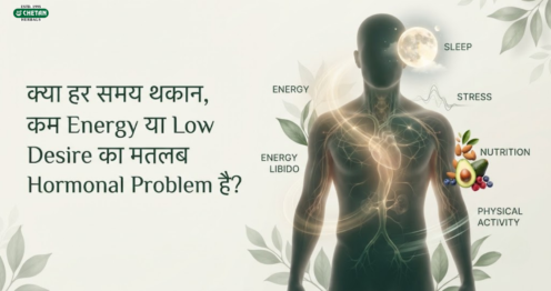 Chetan Capsule for Hormonal Balance