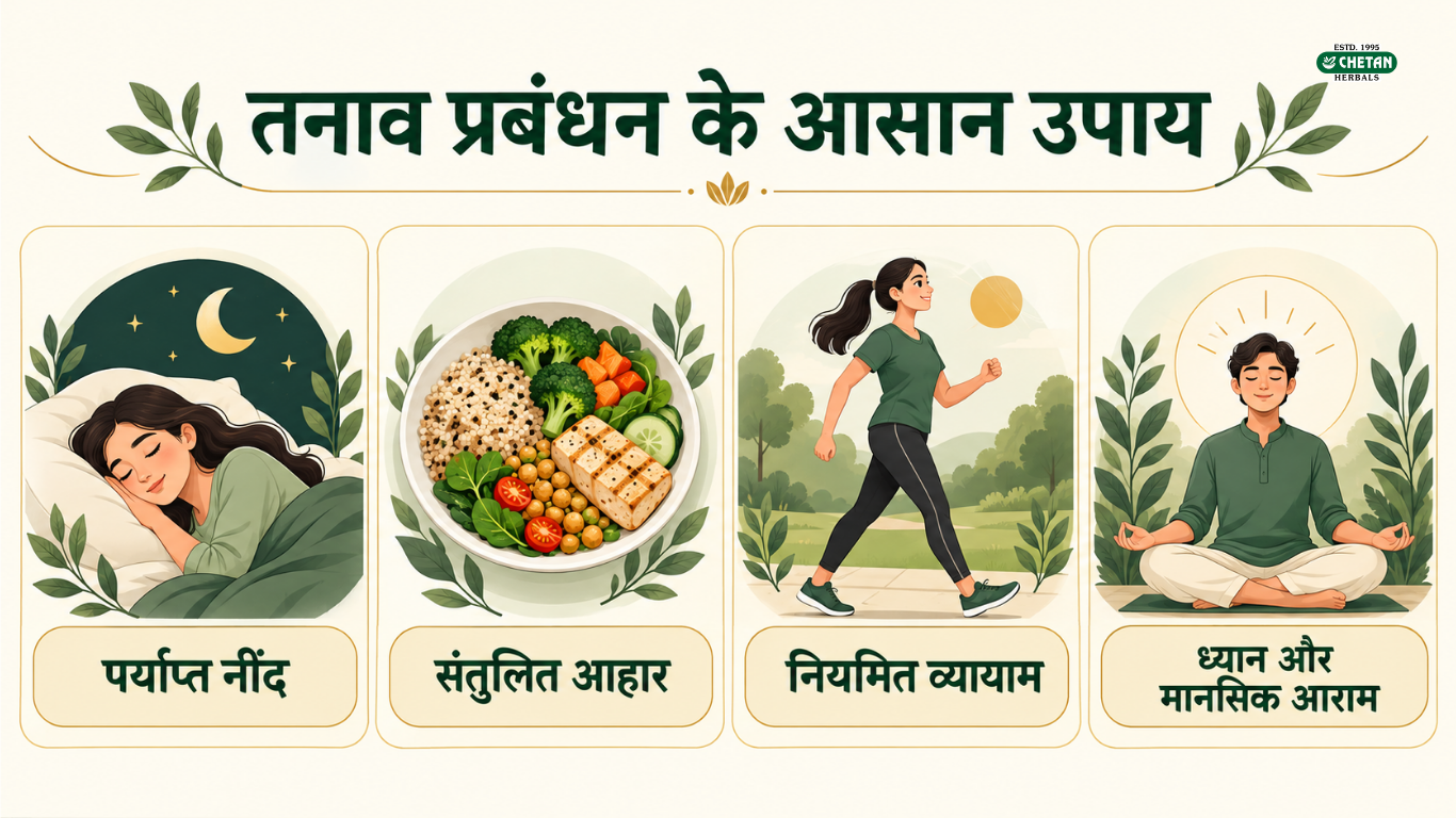 चेतन कैप्सूल